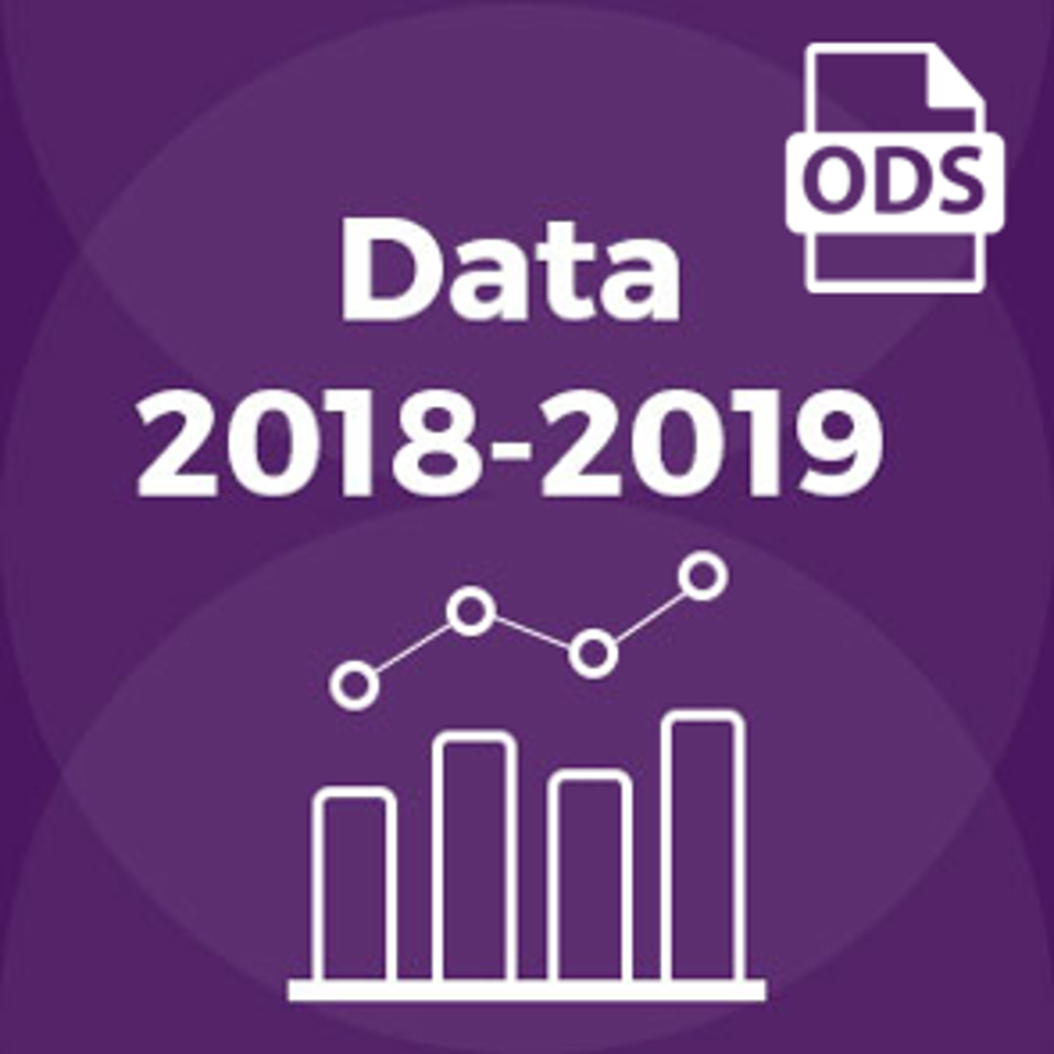 Data 2018-19